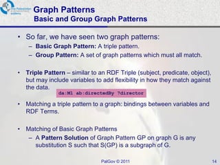 Graph Patterns
      Basic and Group Graph Patterns

• So far, we have seen two graph patterns:
    – Basic Graph Pattern: A triple pattern.
    – Group Pattern: A set of graph patterns which must all match.

• Triple Pattern – similar to an RDF Triple (subject, predicate, object),
  but may include variables to add flexibility in how they match against
  the data.
               da:M1 ab:directedBy ?director

• Matching a triple pattern to a graph: bindings between variables and
  RDF Terms.

• Matching of Basic Graph Patterns
   – A Pattern Solution of Graph Pattern GP on graph G is any
     substitution S such that S(GP) is a subgraph of G.

                               PalGov © 2011                                14
 