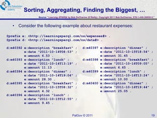 Sorting, Aggregating, Finding the Biggest, …
                Source: “Learning SPARQL by Bob DuCharme (O‟Reilly). Copyright 2011 Bob DuCharme, 978-1-449-30659-5.”



   • Consider the following example about restaurant expenses:

@prefix e: <http://learningsparql.com/ns/expenses#> .
@prefix d: <http://learningsparql.com/ns/data#> .

d:m40392 e:description "breakfast"             ;      d:m40397 e:description "dinner" ;
         e:date "2011-10-14T08:53"             ;               e:date "2011-10-15T18:54"                          ;
         e:amount 6.53 .                                       e:amount 31.45 .
d:m40393 e:description "lunch" ;                      d:m40398 e:description "breakfast"                          ;
         e:date "2011-10-14T13:19"             ;               e:date "2011-10-16T09:05"                          ;
         e:amount 11.13 .                                      e:amount 6.65 .
d:m40394 e:description "dinner" ;                     d:m40399 e:description "lunch" ;
         e:date "2011-10-14T19:04"             ;               e:date "2011-10-16T13:24"                          ;
         e:amount 28.30 .                                      e:amount 10.00 .
d:m40395 e:description "breakfast"             ;      d:m40400 e:description "dinner" ;
         e:date "2011-10-15T08:32"             ;               e:date "2011-10-16T19:44"                          ;
         e:amount 4.32 .                                       e:amount 25.05 .
d:m40396 e:description "lunch" ;
         e:date "2011-10-15T12:55"             ;
         e:amount 9.45 .


                                             PalGov © 2011                                                        19
 