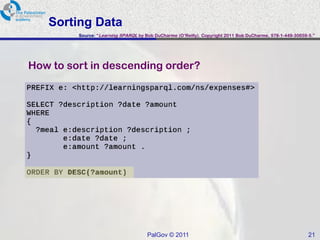 Sorting Data
         Source: “Learning SPARQL by Bob DuCharme (O‟Reilly). Copyright 2011 Bob DuCharme, 978-1-449-30659-5.”




How to sort in descending order?




                                      PalGov © 2011                                                        21
 