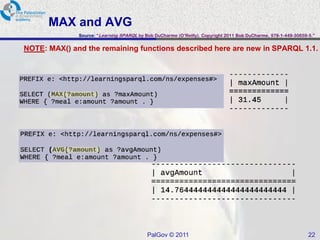 MAX and AVG
              Source: “Learning SPARQL by Bob DuCharme (O‟Reilly). Copyright 2011 Bob DuCharme, 978-1-449-30659-5.”


NOTE: MAX() and the remaining functions described here are new in SPARQL 1.1.




                                           PalGov © 2011                                                        22
 