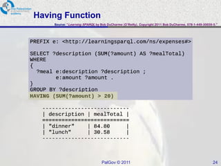 Having Function
    Source: “Learning SPARQL by Bob DuCharme (O‟Reilly). Copyright 2011 Bob DuCharme, 978-1-449-30659-5.”




                                 PalGov © 2011                                                        24
 