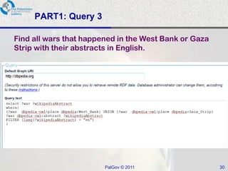 PART1: Query 3

Find all wars that happened in the West Bank or Gaza
Strip with their abstracts in English.




                        PalGov © 2011                  30
 