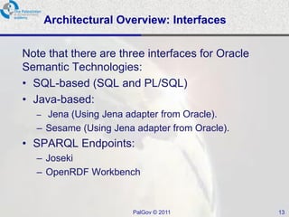 Architectural Overview: Interfaces

Note that there are three interfaces for Oracle
Semantic Technologies:
• SQL-based (SQL and PL/SQL)
• Java-based:
  – Jena (Using Jena adapter from Oracle).
  – Sesame (Using Jena adapter from Oracle).
• SPARQL Endpoints:
  – Joseki
  – OpenRDF Workbench



                       PalGov © 2011              13
 