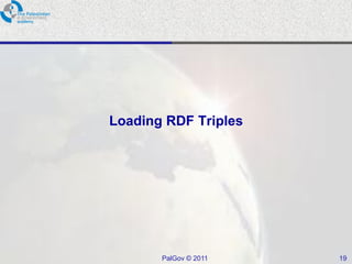Loading RDF Triples




       PalGov © 2011   19
 