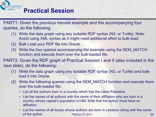 Practical Session
PART1: Given the previous movies example and the accompanying four
queries, do the following:
    (1) Write the data graph using any suitable RDF syntax (N3, or Turtle). Note:
        Avoid using XML syntax as it might need additional effort to bulk-load.
    (2) Bulk Load your RDF file into Oracle.
    (3) Write the four queries accompanying the example using the SEM_MATCH
        function and execute them over the bulk-loaded file.
PART2: Given the RDF graph of Practical Session I and II (also included in the
next slide), do the following:
    (1) Write the data graph using any suitable RDF syntax (N3, or Turtle) and bulk-
        load it into Oracle.
    (2) Write the following queries using the SEM_MATCH function and execute them
        over the bulk-loaded file:
        • List all the authors born in a country which has the name Palestine.
        • List the names of all authors with the name of their affiliation who are born in a
          country whose capital‟s population is14M. Note that the author must have an
          affiliation.
        • List the names of all books whose authors are born in Lebanon along with the name
          of the author.                    PalGov © 2011                                    45
 