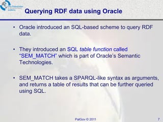 Querying RDF data using Oracle

• Oracle introduced an SQL-based scheme to query RDF
  data.

• They introduced an SQL table function called
  “SEM_MATCH” which is part of Oracle‟s Semantic
  Technologies.

• SEM_MATCH takes a SPARQL-like syntax as arguments,
  and returns a table of results that can be further queried
  using SQL.




                         PalGov © 2011                     7
 