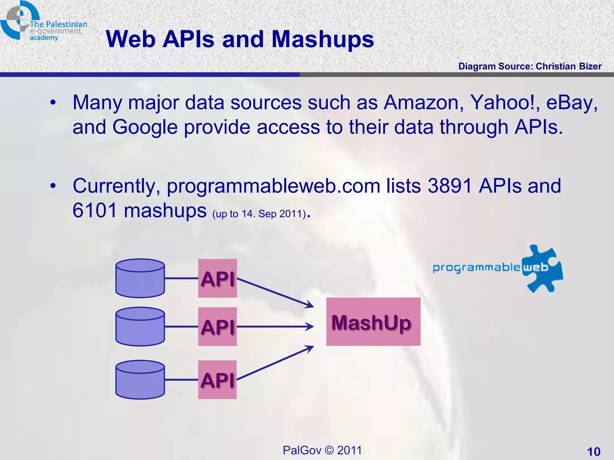 Web APIs and Mashups
                                         Diagram Source: Christian Bizer



• Many major data sources such as Amazon, Yahoo!, eBay,
  and Google provide access to their data through APIs.

• Currently, programmableweb.com lists 3891 APIs and
  6101 mashups (up to 14. Sep 2011).


               API

               API            MashUp

               API


                       PalGov © 2011                                10
 