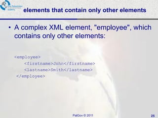 elements that contain only other elements

• A complex XML element, "employee", which
  contains only other elements:

 <employee>
     <firstname>John</firstname>
     <lastname>Smith</lastname>
  </employee>




                       PalGov © 2011            25
 
