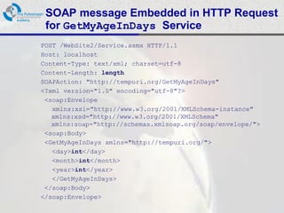 SOAP message Embedded in HTTP Request
 for GetMyAgeInDays Service
POST /WebSite2/Service.asmx HTTP/1.1
Host: localhost
Content-Type: text/xml; charset=utf-8
Content-Length: length
SOAPAction: "http://tempuri.org/GetMyAgeInDays"
<?xml version="1.0" encoding="utf-8"?>
 <soap:Envelope
   xmlns:xsi="http://www.w3.org/2001/XMLSchema-instance"
   xmlns:xsd="http://www.w3.org/2001/XMLSchema"
   xmlns:soap="http://schemas.xmlsoap.org/soap/envelope/">
 <soap:Body>
 <GetMyAgeInDays xmlns="http://tempuri.org/">
   <day>int</day>
   <month>int</month>
   <year>int</year>
   </GetMyAgeInDays>
 </soap:Body>
</soap:Envelope>
 