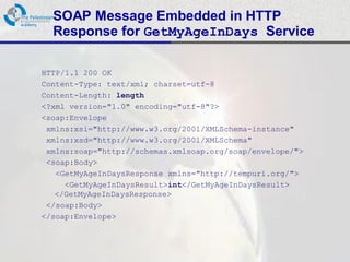 SOAP Message Embedded in HTTP
  Response for GetMyAgeInDays Service

HTTP/1.1 200 OK
Content-Type: text/xml; charset=utf-8
Content-Length: length
<?xml version="1.0" encoding="utf-8"?>
<soap:Envelope
 xmlns:xsi="http://www.w3.org/2001/XMLSchema-instance"
 xmlns:xsd="http://www.w3.org/2001/XMLSchema"
 xmlns:soap="http://schemas.xmlsoap.org/soap/envelope/">
 <soap:Body>
   <GetMyAgeInDaysResponse xmlns="http://tempuri.org/">
     <GetMyAgeInDaysResult>int</GetMyAgeInDaysResult>
   </GetMyAgeInDaysResponse>
 </soap:Body>
</soap:Envelope>
 
