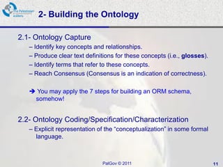2- Building the Ontology

2.1- Ontology Capture
   – Identify key concepts and relationships.
   – Produce clear text definitions for these concepts (i.e., glosses).
   – Identify terms that refer to these concepts.
   – Reach Consensus (Consensus is an indication of correctness).

    You may apply the 7 steps for building an ORM schema,
    somehow!


2.2- Ontology Coding/Specification/Characterization
   – Explicit representation of the “conceptualization” in some formal
     language.



                              PalGov © 2011                               11
 