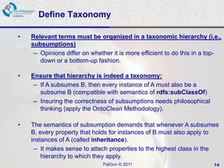 Define Taxonomy

•   Relevant terms must be organized in a taxonomic hierarchy (i.e.,
    subsumptions)
     – Opinions differ on whether it is more efficient to do this in a top-
       down or a bottom-up fashion.

•   Ensure that hierarchy is indeed a taxonomy:
     – If A subsumes B, then every instance of A must also be a
       subsume B (compatible with semantics of rdfs:subClassOf)
     – Insuring the correctness of subsumptions needs philosophical
       thinking (apply the OntoClean Methodology).

•   The semantics of subsumption demands that whenever A subsumes
    B, every property that holds for instances of B must also apply to
    instances of A (called inheritance).
     – It makes sense to attach properties to the highest class in the
        hierarchy to which they apply.
                              PalGov © 2011                             14
 
