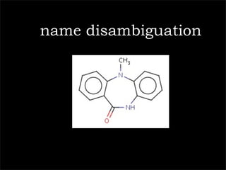 name disambiguation
 