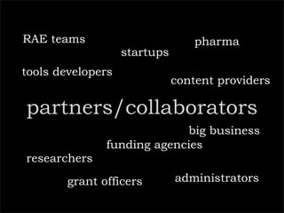 RAE teams                         pharma
                   startups
tools developers
                              content providers

partners/collaborators
                            big business
               funding agencies
researchers
        grant officers        administrators
 