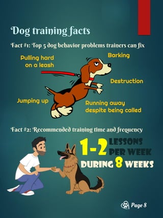 Barking
Dog training facts
Fact #1: Top 5 dog behavior problems trainers can fix
Destruction
Running away
despite being called
Jumping up
Pulling hard
on a leash
Fact #2: Recommended training time and frequency
1-2Lessons
per week
During 8weeks
Page 8
 