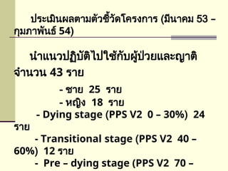 ประเมินผลตามตัวชี้วัดโครงการ (มีนาคม 53 –
กุมภาพันธ์ 54)
นำแนวปฏิบัติไปใช้กับผู้ป่วยและญาติ
จำนวน 43 ราย
- ชาย 25 ราย
- หญิง 18 ราย
- Dying stage (PPS V2 0 – 30%) 24
ราย
- Transitional stage (PPS V2 40 –
60%) 12 ราย
- Pre – dying stage (PPS V2 70 –
 