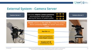 Design and implementation of an integrated and modular system for 3D position
calculation of a moving object using heterogeneous sensors and filters
01/04/2024
Calculate relative camera positions
assuming their height known by
placing the device on pattern points
External System - Camera Server
Camera Server 1 Camera Server 2
Pan-Tilt Arm
RaspberryPi 4B
computational unit
D455 Intel RealSense
Color/Depth Camera
Rotate camera on Pan and Tilt to keep the tracked
device constantly inside the “active” area of the
frame
12
 