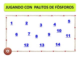 JUGANDO CON PALITOS DE FÒSFOROS 
1 2 
3 
7 
8 
14 
9 
13 
10 
12 
4 
11 
6 
5 
 