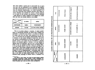 Palimsestos gerard genette