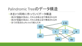 Palindromic Treeのデータ構造
•木を3つ同時に作っていくデータ構造
• 長さが偶数の頂点と、それらを結ぶ辺で構成される木
• 長さが奇数の頂点と、それらを結ぶ辺で構成される木
• 全ての頂点をsuffix linkで結んだ木 (-1)
(0)
r t e
ee
ere rtr
 