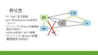 作り方 (-1)
(0)
r e
ee
• S = “eer” まで完成
“eert” のPalindromic treeを作る
• S += “t”
• “t” + “r” + “t” は”eert”の回文接
尾辞ではない
• Suffix linkを辿り “(0)”へ移動
• “t” + “” + “t” は”eert”の回
文接尾辞ではない
tt?
 