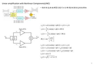 Linear amplification with Nonlinear Components(LINC)
1 2
1 0
2 0
1
0
( ) ( )cos[ ( )] ( ) ( )
1
( ) sin[ ( ) ( )]
2
1
( ) sin[ ( ) ( )]
2
( )
( ) sin
in c
c
c
v t a t t t v t v t
v t V t t t
v t V t t t
a t
t
V
ω ϕ
ω ϕ θ
ω ϕ θ
θ −
= + = +
= + +
= − + −
 
=  
 
1 2
1
2
2 2
0
( ) ( )cos[ ( )] ( ) ( )
( ) ( )cos( ) ( )sin( )
( ) ( )cos( ) ( )sin( )
( ) ( ) / 2
( ) ( ) / 2
in c
I c Q c
I c Q c
I
Q
v t a t t t v t v t
v t v t t v t t
v t v t t v t t
v t a t
v t V a t
ω ϕ
ω ϕ ω ϕ
ω ϕ ω ϕ
= + = +
= + + +
= − + + +
=
= −
18
一個非恆包絡面調製信號可以分解為Σ兩個恆包絡面調相
 
