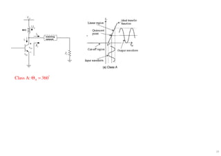 Class A: 360A
°
Θ =
19
 
