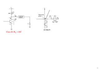 Class B: 180B
°
Θ =
20
 