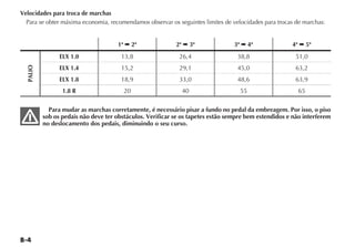 Velocidades para troca de marchas
  Para se obter máxima economia, recomendamos observar os seguintes limites de velocidades para trocas de marchas:


                                     1ª ➡ 2ª               2ª ➡ 3ª               3ª ➡ 4ª              4ª ➡ 5ª
                ELX 1.0                13,8                 26,4                  38,8                 51,0
  PALIO




                ELX 1.4                15,2                 29,1                  45,0                 63,2
                ELX 1.8                18,9                 33,0                  48,6                 63,9
                 1.8 R                  20                   40                    55                   65


            Para mudar as marchas corretamente, é necessário pisar a fundo no pedal da embreagem. Por isso, o piso
          sob os pedais não deve ter obstáculos. Verificar se os tapetes estão sempre bem estendidos e não interferem
          no deslocamento dos pedais, diminuindo o seu curso.
 