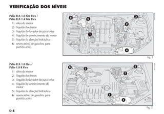 4EN1410BR
Palio ELX 1.0 Fire Flex /                                            3
Palio ELX 1.4 Fire Flex                  6       5
  1) óleo do motor                                               2
  2) líquido dos freios
  3) líquido do lavador do pára-brisa
  4) líquido de arrefecimento do motor               1
  5) líquido da direção hidráulica
  6) reservatório de gasolina para
      partida a frio
                                                                 4

                                                                         fig. 1

Palio ELX 1.8 Flex /




                                                                                  4EN1320BR
Palio 1.8 R Flex                         6                           3
                                             5
  1) óleo do motor
                                                                 2
  2) líquido dos freios
  3) líquido do lavador do pára-brisa
  4) líquido de arrefecimento do
      motor
  5) líquido da direção hidráulica
  6) reservatório de gasolina para                       1
      partida a frio.                                        4

                                                                         fig. 2
 
