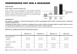 300 mA

                                                                                                       80 mA
ORIENTAÇÕES:
Prefira sempre Acessórios Genuínos FIAT.
Tanto o veículo como os equipamentos nele instalados consomem                                                             36 mA
energia da bateria quando desligados, é o denominado “consumo em                                                                  Consumo máximo
                                                                                                                                  Stand-by da bateria
Standy-by”. Como a bateria possui um limite máximo de consumo para                           4 mA
                                                                                                                                  60 AH
                                                                                 11 mA
garantir a partida do motor, deve-se dimensionar o consumo dos equi-
pamentos ao limite de consumo da bateria.
                                                                                             Rádio
                                                                                                       Rádio     Rádio
                                                                                 Veículo    Genuíno
                                                                                                      marca A   marca B
ADVERTÊNCIAS                                                                                  Fiat

Para assegurar a qualidade e o perfeito funcionamento do veículo, recomendamos instalar somente acessórios genuínos, à disposição
na Rede de Assistência Fiat.
A instalação de rádios, alarmes, rastreadores ou qualquer outro acessório eletrônico não genuíno poderá ocasionar consumo excessivo
de carga da bateria, podendo provocar o não funcionamento do veículo e a perda da garantia.


PRESSÃO DE CALIBRAGEM DOS PNEUS FRIOS lbf/pol2 (kgf/cm2)


                                       Palio ELX 1.0             Palio ELX 1.4                Palio ELX 1.8                Palio 1.8 R

Com carga média
- dianteiro:                             27 (1,9)                   27 (1,9)                     28 (2,0)                    28 (2,0)
- traseiro:                              27 (1,9)                   27 (1,9)                     28 (2,0)                    28 (2,0)

Com carga completa
- dianteiro:                             31 (2,2)                   31 (2,2)                     31 (2,2)                    31 (2,2)
- traseiro:                              31 (2,2)                   31 (2,2)                     34 (2,4)                    31 (2,2)
Roda de reserva                          31 (2,2)                   31 (2,2)                     34 (2,4)                    31 (2,2)

Obs.: a primeira especificação é em lbf/pol2 e a segunda, entre parênteses, é em kgf/cm2.
 