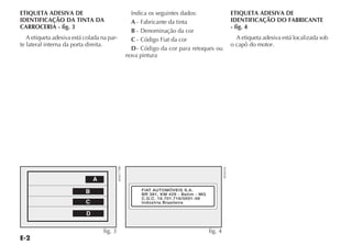 ETIQUETA ADESIVA DE                                       Indica os seguintes dados:                           ETIQUETA ADESIVA DE
IDENTIFICAÇÃO DA TINTA DA                                 A - Fabricante da tinta                              IDENTIFICAÇÃO DO FABRICANTE
CARROCERIA - fig. 3                                                                                            - fig. 4
                                                          B - Denominação da cor
   A etiqueta adesiva está colada na par-                 C - Código Fiat da cor                                 A etiqueta adesiva está localizada sob
te lateral interna da porta direita.                                                                           o capô do motor.
                                                          D - Código da cor para retoques ou
                                                        nova pintura




                                            4EN0177BR




                                                                                                     4EN0163
                                                              FIAT AUTOMÓVEIS S.A.
                                                              BR 381, KM 429 - Betim - MG
                                                              C.G.C. 16.701.716/0001-56
                                                              Indústria Brasileira




                                   fig. 3                                                   fig. 4
 