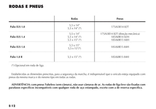 Rodas                                   Pneus

                                                   5,5 x 14”
 Palio ELX 1.0                                                                          175/65R14 82T
                                                  5,5 x 14” (*)
                                                   5,5 x 14”                   175/65R14 82T (direção mecânica)
 Palio ELX 1.4                                    5,5 x 14” (*)                        185/60R14 82H
                                                  5,5 x 15” (*)                        185/60R15 84H
                                                    5,5 x 15”
 Palio ELX 1.8                                                                          185/60R15 84H
                                                   5,5 x 15”(*)


 Palio 1.8 R                                      5,5 x 15” (*)                         185/60R15 84H


  (*) Opcional em roda de liga.


  Estabelecidas as dimensões prescritas, para a segurança da marcha, é indispensável que o veículo esteja equipado com
pneus da mesma marca e do mesmo tipo em todas as rodas.

  ADVERTÊNCIA: com pneus Tubeless (sem câmara), não usar câmaras de ar. As rodas de liga leve são fixadas com
parafusos específicos incompatíveis com qualquer roda de aço estampado, exceto com a de reserva específica.
 