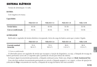 Tensão de alimentação: 12 volts.

BATERIA
  Com negativo em massa.

Capacidades

                               Palio ELX 1.0           Palio ELX 1.4           Palio ELX 1.8             Palio 1.8 R

 Versão básica                       40 Ah                 40 Ah                   50 Ah                   50 Ah
 Com ar-condicionado                 40 Ah                 40 Ah                   50 Ah                   50 Ah


ALTERNADOR
  Retificador e regulador de tensão eletrônico incorporado. Início da carga da bateria assim que o motor é ligado.

                               Palio ELX 1.0           Palio ELX 1.4            Palio ELX 1.8            Palio 1.8 R

 Corrente nominal                  70 A                    70 A                    90 A                    90 A
 fornecida                        90 A (*)                90 A (*)               110 A (*)               110 A (*)

  (*) Com ar-condicionado                                                                                                  E
  O alternador possui um regulador de tensão que incorpora a função de diagnóstico, ou seja, a lâmpada de recarga da
bateria permanece acesa até 2,5 segundos após a partida do veículo para leitura do sistema.
  Se houver algum inconveniente permanente, a lâmpada continuará acesa. Neste caso, dirigir-se à Rede Assistencial Fiat.
  Caso não haja nenhum inconveniente permanente no veículo a lâmpada apagará e, se a seguir, a chave de ignição for
colocada em Stop e novamente em marcha, a lâmpada de recarga da bateria não mais acenderá.
 
