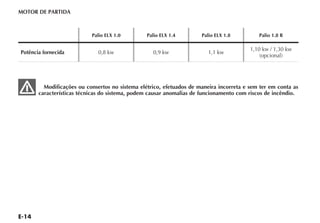 MOTOR DE PARTIDA



                           Palio ELX 1.0         Palio ELX 1.4        Palio ELX 1.8         Palio 1.8 R

                                                                                         1,10 kw / 1,30 kw
Potência fornecida            0,8 kw               0,9 kw                1,1 kw
                                                                                             (opcional)




         Modificações ou consertos no sistema elétrico, efetuados de maneira incorreta e sem ter em conta as
       características técnicas do sistema, podem causar anomalias de funcionamento com riscos de incêndio.
 