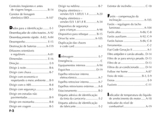 Controles freqüentes e antes                          Dirigir na neblina ........................ B-7     Extintor de incêndio ..................C-18
 de viagens longas .................... B-14          Display eletrônico –
Corretor de frenagem                                   versões ELX 1.0/ELX 1.4 ..........A-20
 eletrônico EBD ......................A-107                                                                 aróis – compensação da
                                                      Display eletrônico –
                                                                                                           inclinação .............................A-105
                                                       versões ELX 1.8/1.8 R ..............A-34
                                                                                                          Faróis – regulagem do facho
                                                      Dispositivo de segurança
   ados para a identificação ........ E-1                                                                  luminoso ...............................A-104
                                                       para crianças ...........................A-98
Desembaçador do vidro traseiro..A-92                                                                      Faróis altos ........................ A-86; C-8
                                                      Dispositivo para reboque .......... B-15
Desembaçamento rápido . A-82; A-84                                                                        Faróis auxiliares ................ A-92; C-9
                                                      Drive by wire ..........................A-105
Desempenho ............................. E-15                                                             Faróis baixos ..................... A-86; C-8
                                                      Duplicação das chaves
Destinação de baterias ............A-119               e code card ...............................A-2     Ferramentas .................................C-2
Difusores orientáveis                                                                                     Fiat Code Geração II ...................A-1
 e reguláveis .............................A-81                                                           Filtro antipólen e carvão ativado.. D-14
                                                        mbreagem ................................ E-7
Dimensões ................................ E-16                                                           Filtro de ar para serviço pesado. D-13
                                                      Emergência..................................... C
Direção ....................................... E-9                                                       Filtro de ar................................ D-13
                                                      Equipamentos internos ..............A-94
Dirigir à noite .............................. B-6                                                        Filtros do ar-condicionado ....... D-14
                                                      Esguichos ................................. D-19
Dirigir com chuva ....................... B-7                                                             Follow me home .......................A-87
                                                      Espelho retrovisor interno
Dirigir com economia e                                                                                    Freio de mão ........................ B-3, E-9
                                                       eletrocrômico ............................A-7
 respeitando o meio ambiente .... B-9                                                                     Freios .......................................... E-9
                                                      Espelho retrovisor interno ............A-7
Dirigir com o ABS ....................... B-8                                                             Fusíveis .....................................C-11
                                                      Espelhos retrovisores externos .....A-8
Dirigir com segurança ................. B-5           Estacionamento ........................... B-2
Dirigir em estradas não                               Etiqueta adesiva de identificação                    ndicador de temperatura do líquido
 pavimentadas ............................ B-9         da tinta da carroceria ................ E-2         de arrefecimento do motor ......A-18
Dirigir em montanha ................... B-8           Etiqueta adesiva de identificação                   Indicador do nível de
Dirigir em viagem ....................... B-5          do fabricante ............................. E-2      combustível.............................A-19
 