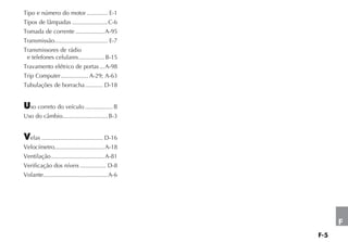 Tipo e número do motor ............. E-1
Tipos de lâmpadas ......................C-6
Tomada de corrente ..................A-95
Transmissão................................. E-7
Transmissores de rádio
 e telefones celulares ................ B-15
Travamento elétrico de portas ...A-98
Trip Computer ................. A-29; A-63
Tubulações de borracha ........... D-18


   so correto do veículo ................. B
Uso do câmbio............................ B-3


   elas ...................................... D-16
Velocímetro...............................A-18
Ventilação .................................A-81
Verificação dos níveis ................ D-8
Volante........................................A-6




                                                      F
 