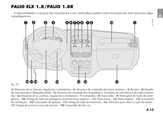 A disponibilidade e a posição dos instrumentos e dos sinalizadores podem variar em função dos itens opcionais adqui-
ridos/disponíveis.                                                                                                                               A
           1      2                   3                               4                                     5 6 7 8 9        7 6   10        1




                                                             EE   EE
                                                     F            3        H
                                     100 120                      1
                                                                                     30
                                                                                           40
                                80          140          E             C                            50
                           60          km/h   160                               20        rpmx100
                                                                                                      60
                          40                   180
                          20                   200
                                                                               10                      70
                          0
                                               220
                                                                                0                      80




            18 17 16                 15                                        14                                 13    12              11
fig. 25
1)                                                 2) Alavanca de comando das luzes externas - 3)             4) Quadro
                                   5) Alavanca de comando dos limpadores e lavadores do pára-brisa e do vidro traseiro/
trip - 6)                                                7) Comandos - 8) Auto-rádio - 9) Interruptor de luzes de emer-
gência - 10) Airbag do lado do passageiro ou porta-luvas superior - 11) Porta-luvas - 12) Porta-objetos - 13) Comandos
de ventilação - 14) Comutador de ignição - 15) Airbag do lado do motorista - 16) Alavanca para abrir o capô do motor -
17)                                      18) Comandos do My car
 
