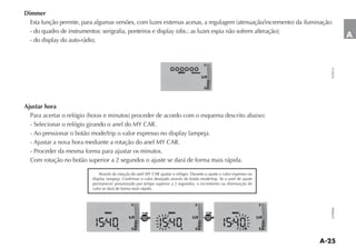 Dimmer


                                                                                                                                         A
  - do display do auto-rádio;


                                                                                              F




                                                                                                                               FLP0114
                                                                             MENU   Dimmer
                                                                                             1 2


                                                                                              E




Ajustar hora



  - Ao pressionar o botão mode/trip o valor expresso no display lampeja.

  - Proceder da mesma forma para ajustar os minutos.
  Com rotação no botão superior a 2 segundos o ajuste se dará de forma mais rápida.

                           display lampeja. Confirmar o valor desejado através do botão mode/trip. Se o anel de ajuste
                           permanecer pressionado por tempo superior a 2 segundos, o incremento ou diminuição do
                           valor se dará de forma mais rápida.


                                                 F                                    F                                   F




                                                                                                                               FLP0008
                                 MENU                                 MENU                                MENU
                                               1 2    MODE                          1 2       MODE                       1 2
                                                      TRIP                                    TRIP



                                        h        E                            h       E                          h        E
 