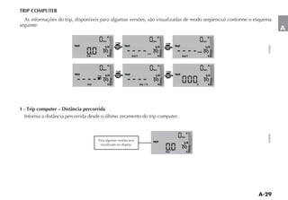 TRIP COMPUTER
  As informações do trip, disponíveis para algumas versões, são visualizadas de modo seqüencial conforme o esquema
seguinte:
                                                                                                                                           A
                                             F                                         F                                     F
                                        km                                        km                                    km




                                                                                                                                 FLP0061
                         TRIP                    MODE   TRIP                                      TRIP
                                         1 2     TRIP                              1 2     MODE                          1 2
                                                                                           TRIP
                                                                                                                  med
                                                                           inst
                                km           E                 km/l                    E                 km/l                E


                                             F                                         F                                     F
                                        km                                        km                                    km

                         TRIP                    MODE   TRIP                               MODE   TRIP
                                           1 2   TRIP                              1 2     TRIP
                                                                                                                         1 2


                                km           E                        km / h           E                          h          E




1 - Trip computer – Distância percorrida



                                                                                                              F




                                                                                                                                 FLP0060
                                                                                                         km
                                     Para algumas versões será                    TRIP
                                                                                                          1 2
                                      visualizado no display:

                                                                                           km                 E
 