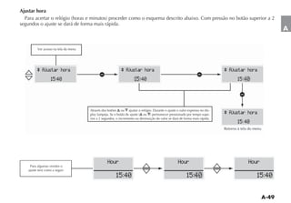 Ajustar hora

segundos o ajuste se dará de forma mais rápida.
                                                                                                                                                    A

          Ver acesso na tela do menu




          ^ Ajustar hora                                    ^ Ajustar hora                                                    ^ Ajustar hora
                                             a                                                                    a
                    15:40                                             15 :40                                                       15: 40

                                                                                                                                    a

                                       Através dos botões   ou                                                            -
                                                                            ou                                            -   ^ Ajustar hora
                                       rior a 2 segundos, o incremento ou diminuição do valor se dará de forma mais rápida.
                                                                                                                                   15: 40




                                                   Hour                                             Hour                                Hour
     Para algumas versões o
    ajuste será como a seguir:
                                                         15:40                                            15:40                             15:40
 