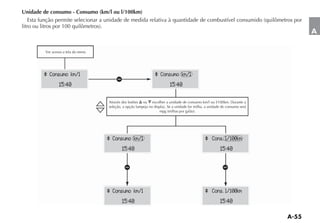 Unidade de consumo - Consumo (km/l ou l/100km)


                                                                                                                              A

         Ver acesso a tela do menu




        ^ Consumo km/ l                                          ^ Consumo km/ l
                                         a
                 15:40                                                     15:40

                                     Através dos botões ou
                                     seleção, a opção lampeja no display. Se a unidade for milha, a unidade de consumo será




                                     ^ Consumo km/ l                                             ^ Cons. l 100km
                                             15:40                                                        15:40

                                              a                                                             a


                                     ^ Consumo km/ l                                             ^ Cons. l 100km
                                             15:40                                                        15:40
 