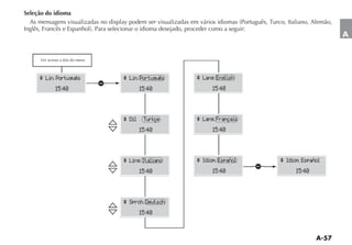 Seleção do idioma


                                                                                                   A

      Ver acesso a tela do menu



     ^ Lín. Português                 ^ Lín. Português   ^ Lang. English
                                  a
              15:40                           15:40            15:40



                                      ^ Dil    Turkçe    ^ Lang. Français
                                              15:40            15:40



                                      ^ Ling. Italiano   ^ Idiom. Español       ^ Idiom. Español
                                                                            a
                                              15:40            15:40                  15:40



                                      ^ Sprch. Deutsch
                                              15:40
 