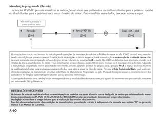 Manutenção programada (Revisão)

ou dias faltantes para a próxima troca anual do óleo do motor. Para visualizar estes dados, proceder como a seguir:




          ^      Revisão                                        ^ Rev. 14964 km                                     Oleo mot . 28d
                                              a
                  15:40                                                 15:40                                             15:40


                                                                                                                                  a
 O PLANO DE MANUTENÇÃO PROGRAMADA do veículo prevê operações de manutenção e de troca de óleo do motor a cada 15000 km ou 1 ano, prevale-
                                                                                                    com exceção da revisão de carroceria
 ocorrerá automaticamente quando a chave de ignição for colocada na posição MAR, a partir dos 2000 km faltantes para a próxima revisão ou a

 a manutenção programada estiver próxima do vencimento previsto, girando a chave de ignição para a posição MAR o display exibirá o número
 de quilômetros faltantes para revisão ou o número de dias para a troca anual de óleo do motor. Procure a Rede Assistencial Fiat a qual realizará,
                                                                                                                                        RESET
 contadores de tempo e quilometragem faltantes para a próxima intervenção.
 A contagem de tempo para a exibição das mensagens de troca anual do óleo do motor começará a partir do momento em que o veículo percorrer
 um mínimo de 200 quilômetros.


 OBSERVAÇÕES IMPORTANTES
 O sistema de aviso de revisão não leva em consideração os períodos nos quais a bateria esteve desligada, de modo que os intervalos de manu-
 tenção especificados no PLANO DE MANUTENÇÃO PROGRAMADA terão prioridade, devendo ser sempre observados.
 Os displays não exibem o tempo faltante para a realização das revisões de carroceria.
 Para ter pleno conhecimento das condições de manutenção e garantia do veículo, é indispensável a consulta ao capítulo “D” no presente
 manual e ao Manual de Garantia.
 