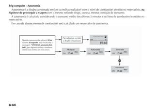Trip computer - Autonomia
                                                                                                                 na
hipótese de prosseguir a viagem com o mesmo estilo de dirigir, ou seja, mesma condição de consumo.
  A autonomia é calculada considerando o consumo médio dos últimos 5 minutos e os litros de combustível contidos no
reservatório.
  Em caso de abastecimento de combustível será calculado um novo valor de autonomia.



                                                                                                       K
           Quando a autonomia for inferior à 50 km,                              TRIP                  km
           durante 20 segundos será visualizada a
           mensagem: “ATENÇÃO: autonomia limi-
                                                                                                15:40
           tada”, para algumas versões, e simultane-
           amente será emitido um sinal sonoro.                Atenção                Autonomia                     limitada
                                                                       36km                     36km                         36km
                                                       25 ºC   15:40          25 ºC     15:40               25 ºC    15:40




                                                                                                                             36km
                                                                                                            25 ºC    15:40
 