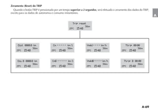 Zeramento (Reset) do TRIP
                                              superior a 2 segundos

                                                                                                               A

                                                   Trip reset
                                                             36km
                                             25 ºC   15:40




     Dist 0000.0 km          Cm             km l                Vméd            km h        Ttrip 00:00
                    36km                    36km                                36km                    36km
    25 ºC   15:40           25 ºC   15:40                       25 ºC   15:40           25 ºC   15:40


     Dis. B 0000.0 km       CmB             km l                VmédB            km h     Ttrip B 00:00
                    36km                    36km                                36km                    36km
    25 ºC   15:40           25 ºC   15:40                       25 ºC   15:40           25 ºC   15:40
 
