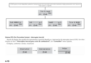 tempo superior a 2 segundos.




                                                        Trip B reset
                                                                         36km
                                                     25 ºC    15:40


       DisB 0000.0 km                CmB             km l                 VmédB             km h             Ttrip B 00:00
                      36km                           36km                                   36km                           36km
      25 ºC   15:40                  25 ºC   15:40                       25 ºC      15:40                  25 ºC   15:40




Sistema FPS (Fire Prevention System) - Interruptor inercial
                                                                                                                                  -
mações no item “ Interruptor inercial para corte de combustível”, em “Comandos” neste capítulo.
 O display, conforme a versão, visualizará:


                       Interruptor                    Inercial ativo                               FpSon
                             15:40                           15:40                                    15:40
 