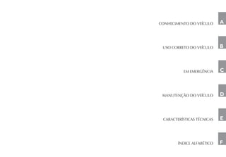 A



                B



EM EMERGÊNCIA   C



                D



                E



                F
 