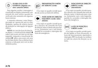 AVARIA DAS LUZES                           PREDISPOSIÇÃO FARÓIS                     INDICADOR DE DIREÇÃO
          EXTERNAS (Algumas ver-
          sões) (amarelo âmbar)
                                                     DE NEBLINA (verde)
                                                                                      E       DIREITA (verde)
                                                                                              (intermitente)
   Para algumas versões a mensagem é          A luz espia no quadro acende quan-      A luz espia no quadro acende quan-
visualizada no display juntamente com       do são acesos os faróis de neblina.     do a alavanca de comando das luzes de
emissão de sinal sonoro quando for
verificada uma anomalia em algumas                   INDICADOR DE DIREÇÃO           ou, juntamente com a seta esquerda,
luzes externas:
                                     -       R       ESQUERDA (verde) (inter-
                                                     mitente)
                                                                                    quando for acionado o interruptor das
                                                                                    luzes de emergência.
das pode ser: queima de uma ou mais
                                              A luz espia no quadro acende quan-
de proteção ou interrupção da ligação       do a alavanca de comando das luzes
                                                                                              LUZES DE POSIÇÃO E
elétrica.                                                                       -
                                                                                              FARÓIS (verde)
                                            xo ou, juntamente com a seta direita,
  NOTA: no caso das luzes de direção,       quando for acionado o interruptor das     A luz espia no quadro acende quan-
no display, a visualização do símbolo       luzes de emergência.                    do são ligadas as luzes de posição, as
indica uma avaria em uma luz do lado
esquerdo, enquanto a visualização do                                                interruptor    localizado na moldura
símbolo indica uma avaria em uma
luz do lado direito. Para as demais luzes                                           faróis.
externas a indicação será com os dois
símbolos juntos.
 