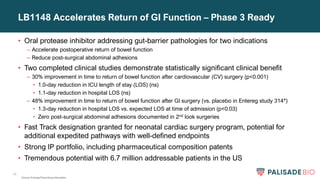 14
LB1148 Accelerates Return of GI Function – Phase 3 Ready
• Oral protease inhibitor addressing gut-barrier pathologies for two indications
– Accelerate postoperative return of bowel function
– Reduce post-surgical abdominal adhesions
• Two completed clinical studies demonstrate statistically significant clinical benefit
– 30% improvement in time to return of bowel function after cardiovascular (CV) surgery (p<0.001)
• 1.0-day reduction in ICU length of stay (LOS) (ns)
• 1.1-day reduction in hospital LOS (ns)
– 48% improvement in time to return of bowel function after GI surgery (vs. placebo in Entereg study 314*)
• 1.3-day reduction in hospital LOS vs. expected LOS at time of admission (p<0.03)
• Zero post-surgical abdominal adhesions documented in 2nd look surgeries
• Fast Track designation granted for neonatal cardiac surgery program, potential for
additional expedited pathways with well-defined endpoints
• Strong IP portfolio, including pharmaceutical composition patents
• Tremendous potential with 6.7 million addressable patients in the US
Source: Entereg Prescribing Information
 